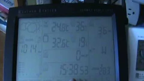 Oregon Scientific Wireless Weather Station