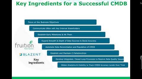 Ingredients for a Successful CMDB 4 17 14, 10 59 AM 92277271