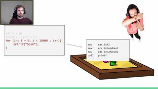 [CPL]  Intro to WebAssembly: History (2/4)