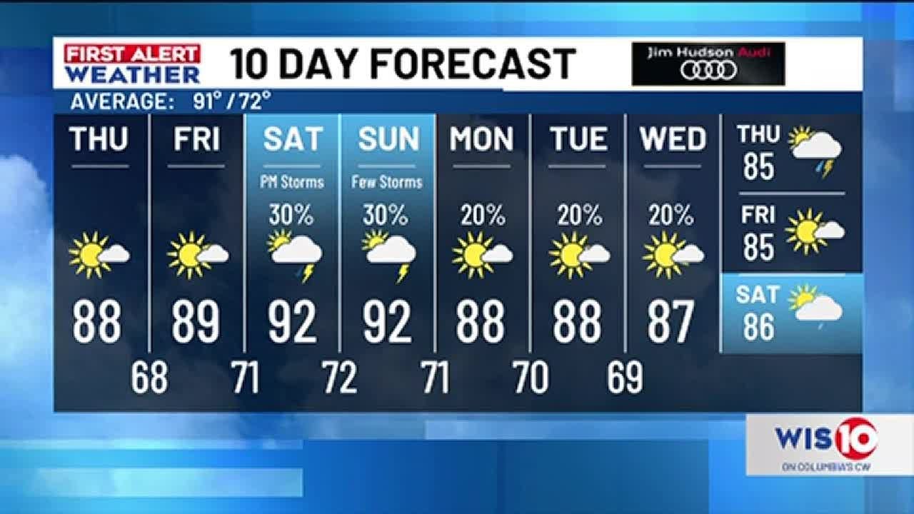 FIRST ALERT WEATHER - Cooler and drier weather tonight! - YouTube