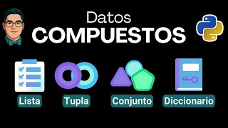 Datos primitivos compuestos - Python con Google Colab