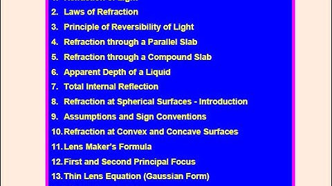 RAY OPTICS; REFRACTION OF LIGHT; LAWS OF REFRACTION; LENS MAKER FORMULA; TOTAL INTERNAL REFLECTION;