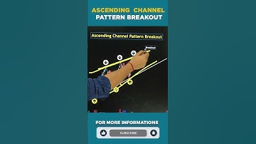 ASCENDING CHANNEL PATTERN BREAKOUT  #stockmarket #sharemarket #shorts #youtubeshorts #nifty #stocks