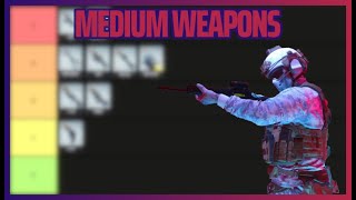 THE FINALS - Ranking Every Medium Weapon Net Worth