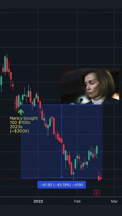 free-robux-if-you-buy-roblox-shorts-roblox-stocks-xqc-nancypelosi