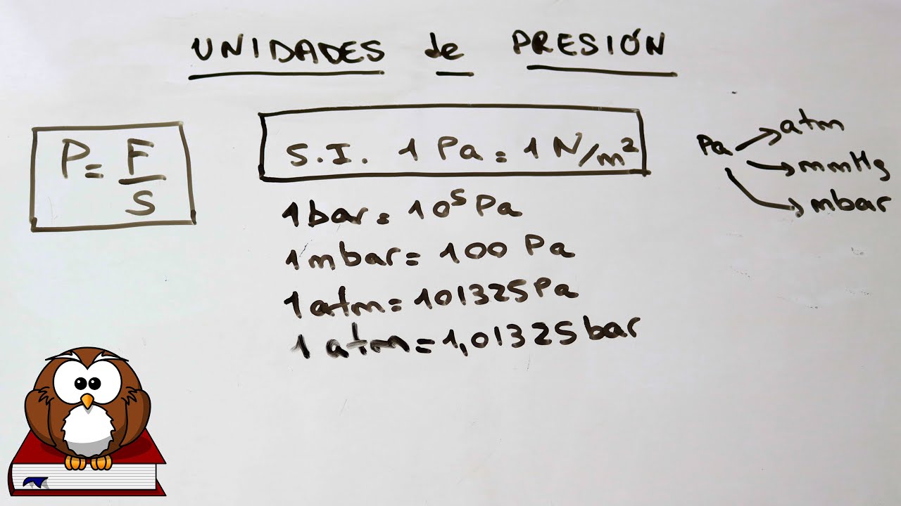 Unidades de Presión: Pascal, atmósfera, mmHg, bar, mbar. | Conversiones con  factores de conversión. - YouTube