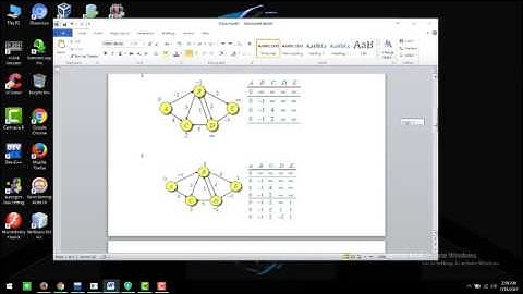 Tugas Akhir Analisis Algoritma (Penjelasan Algoritma Greedy, Dynamic, Dijkstra dan Demo Program)