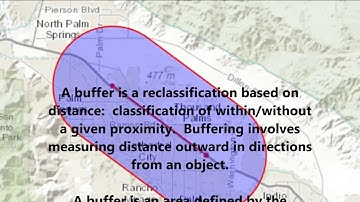 What is a Buffer in GIS? | Let