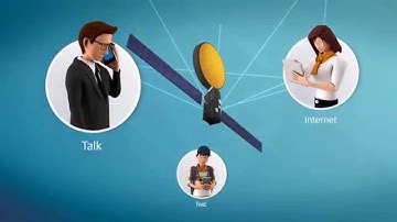 Wideye™ iSavi™ Portable Satellite Terminal   for IsatHub service