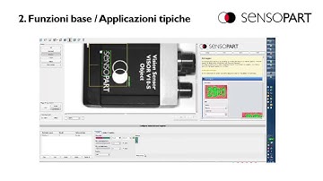Sensore di visione VISOR®: algoritmo di contorno