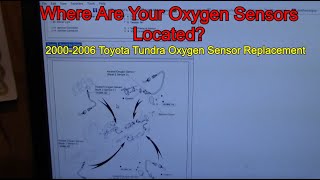 2000-2006 Toyota Tundra Oxygen Sensor Replacement by Jimthecarguy 569 views 2 months ago 11 minutes, 13 seconds