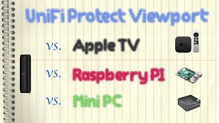 Ubiquiti UniFi Protect Viewport Vs. Apple TV 4K Vs. Raspberry Pi Vs. Old Intel MiniPC (UPViewport)