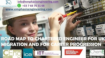 Work as a Chartered Engineer in the UK