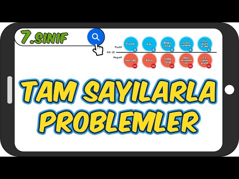 Tam Sayılarla Problemler / Detaylı Soru Çözümü 📘 7.Sınıf Matematik #2023