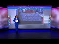 غضب في سيدي بنور المغربية بعد وفاة شاب أضرم النار في نفسه بسبب وضعه الاقتصادي غضب في سيدي بنور المغربية بعد وفاة شاب أضرم النار في نفسه بسبب وضعه الاقتصادي