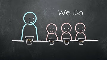 I Do, We Do, You Do: Science