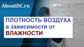 ПЛОТНОСТЬ воздуха в зависимости от ВЛАЖНОСТИ