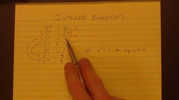 1.5 Integer Exponents