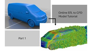 Creating a Detailed CFD Model from A STL File (Part 1) - ANSYS Fluent/SpaceClaim - Automotive CFD