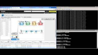 NEC Service Chaining Demo Part1