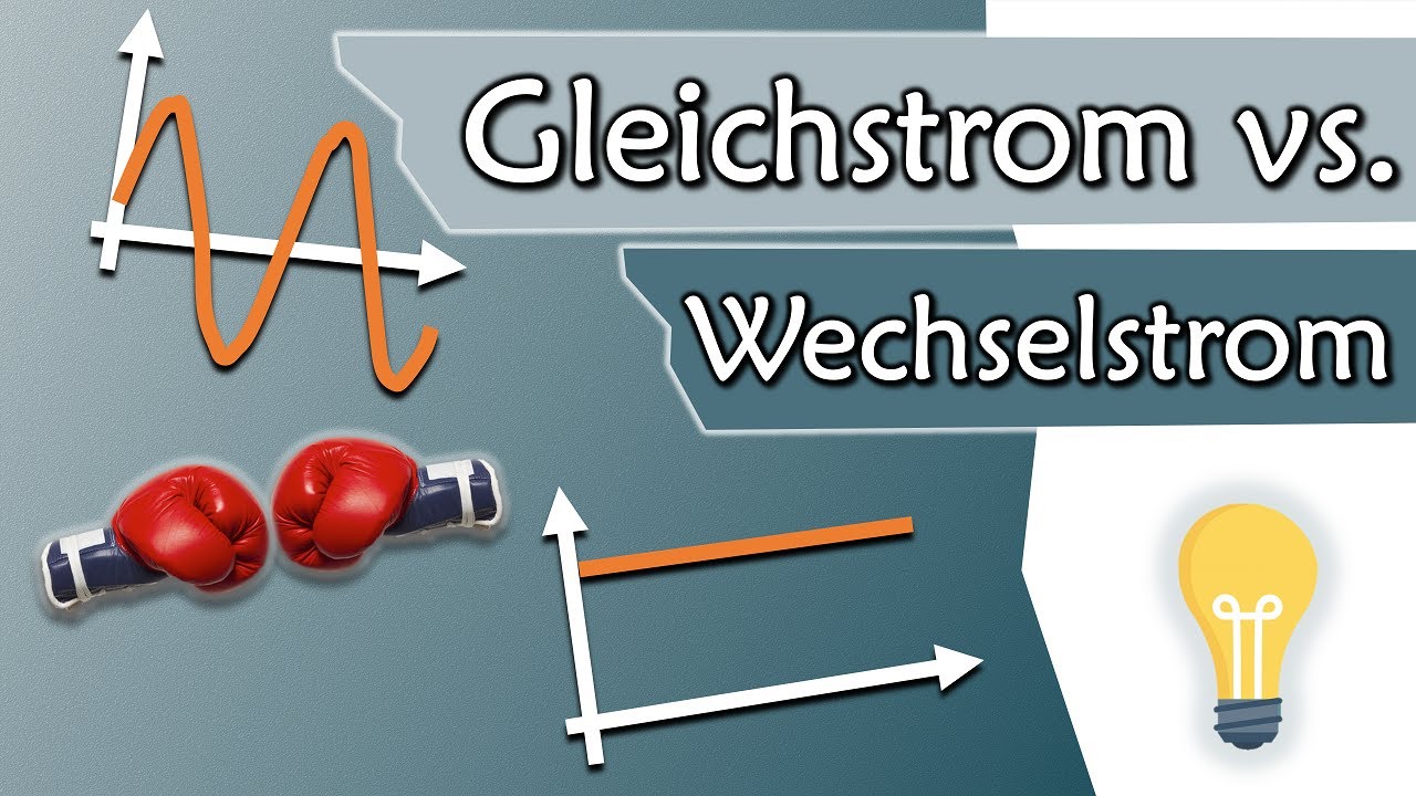 Was ist Gleichstrom bzw. Wechselstrom?