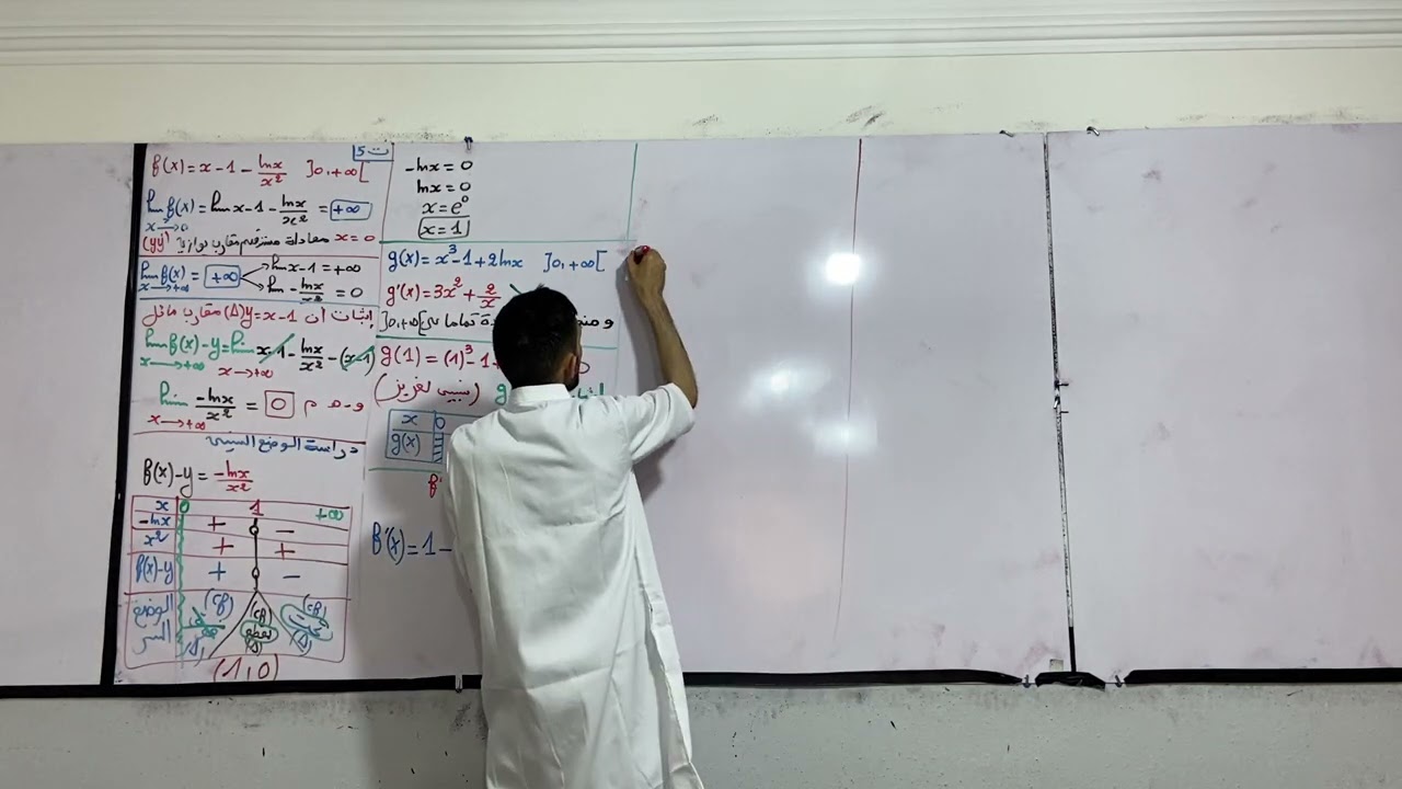 التمرين الشامل الخامس في الدالة اللوغارتميةln(x) ❤️شعبة تسيير