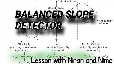 Balanced Slope Detector for FM Demodulation