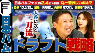 【ドラフト戦略②】近藤がFAするかで獲得選手も変わる？来季優勝を目指す日本ハムに里崎がオススメする選手とは？【日本ハム編】