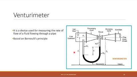 CET 203 Fluid Mechanics and Hydraulics - Venturimeter