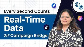 The Power of Real-Time Data | How Campaign Bridge Keeps You in Sync