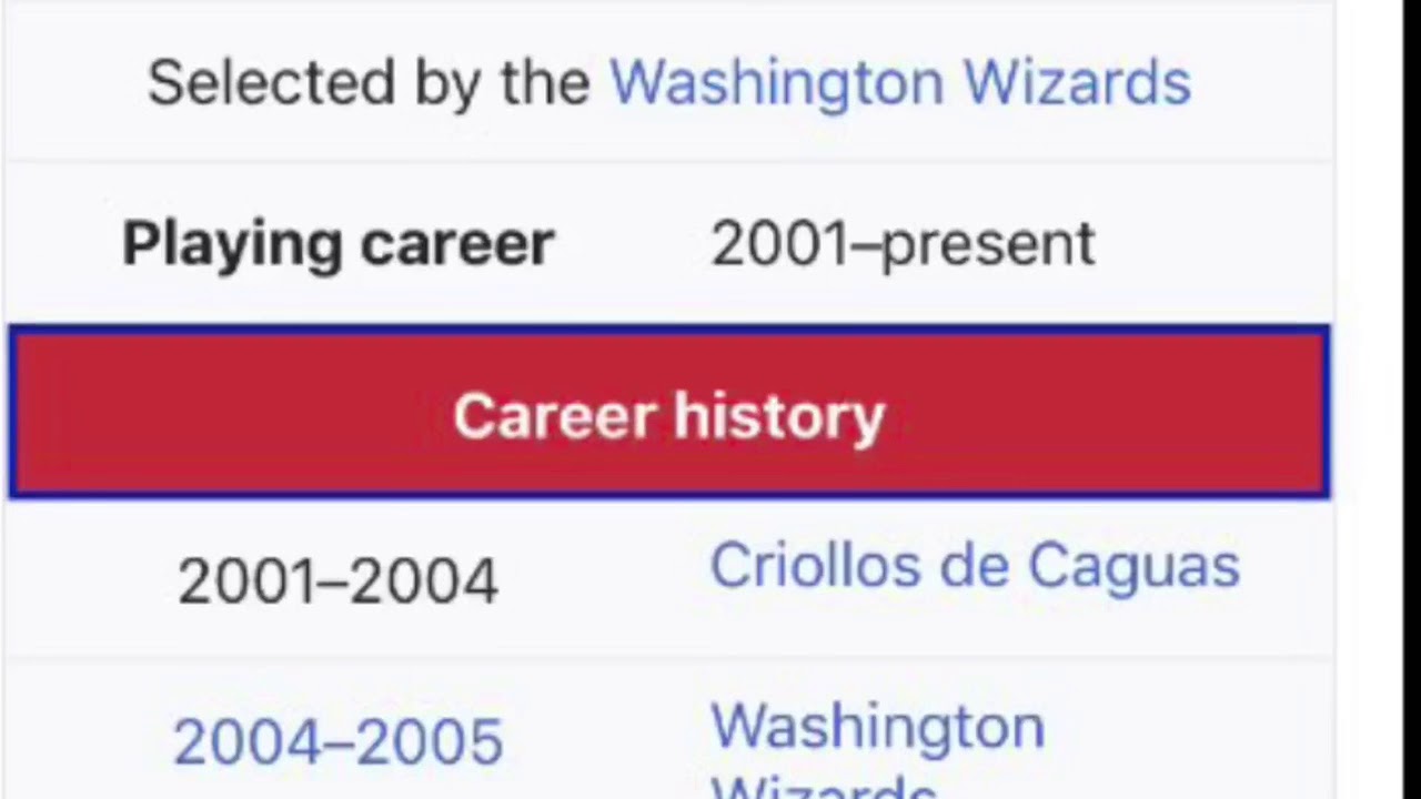 PJ Ramos of Alab Pilipinas highlights vs Singapore Slingers