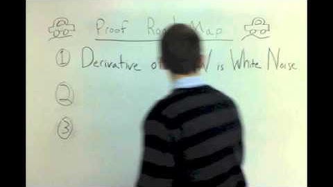 The Power Spectrum of a Random Walk