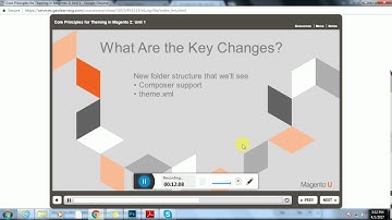 Core Principles for Theming in Magento 2 (v2.1) - Unit 1