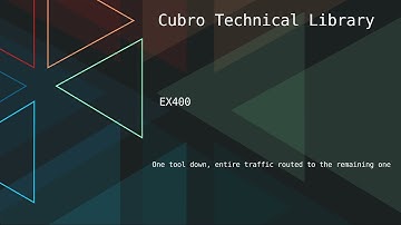 Cubro Optical Bypass EX400 with the load-balancing scenario