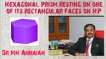 Hexagonal Prism resting on rectangular faces on HP