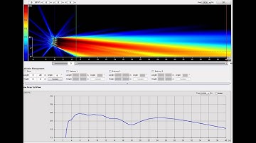 8 Boxes of DB Technologies T4 Using DVA Suggested Data in DVA