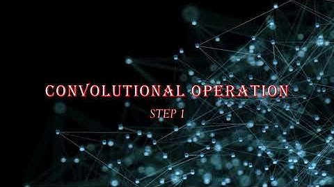 What is Convolution operation | CNN Tutorials | Part-3