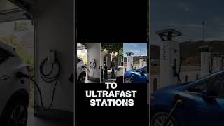 The Battery  Unlocking the EV Revolution 11 #evtechnology #automobile #tech #aigenerated