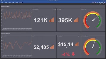Dashboard Tools: Publish Dashboard Viewer On Angular 6 [Shot on v2019]