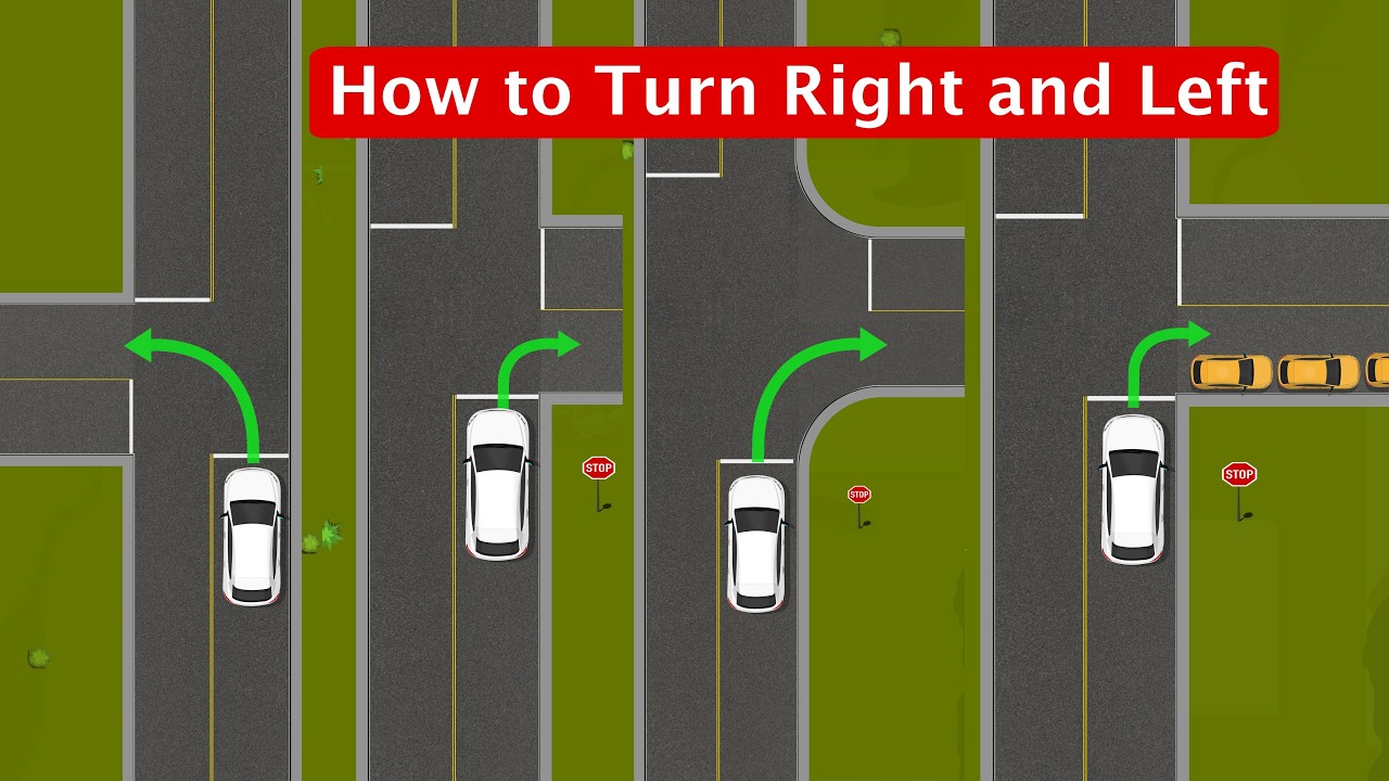 How to Turn Right & Left Properly//Turning References - YouTube
