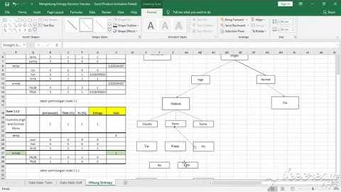 Tugas Data Mining Menghitung Entropy Gain Pada Algoritma C4.5