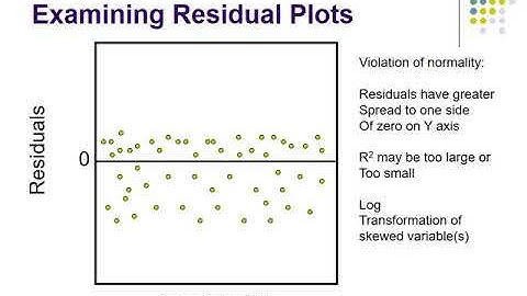 4 Multiple Regression Audio 1