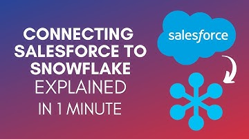 How To Connect Salesforce To Snowflake (2025)