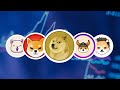 Как этот парень зарабатывает 6000 долларов КАЖДЫЙ ДЕНЬ, торгуя мем монетами Шаг за шагом