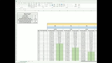 Measure Twice Planners Preview: Portfolio Savings Needs