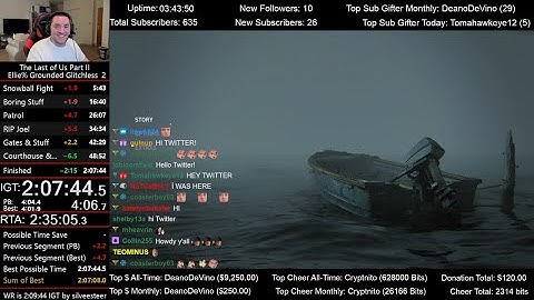 The Last of Us Part II Speedrun (2:07:54 IGT) for Ellie% on Grounded mode (Glitchless)