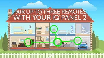 Device Training:  IQ Remote