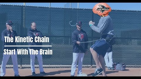 Core Velocity Belt: The Kinetic Chain Starts With The Brain