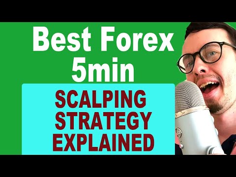 #2 | Most Profitable & Simple FOREX SCALPING Strategy