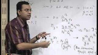 Mod-01 Lec-50 Introduction to Fluid Machines (Contd.)